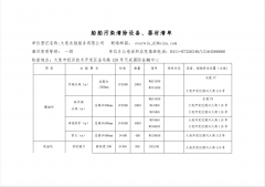 设施器材人员一览表