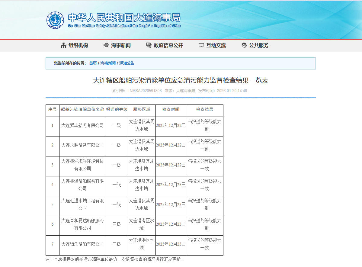 大连海事局 清污资质公示.jpg